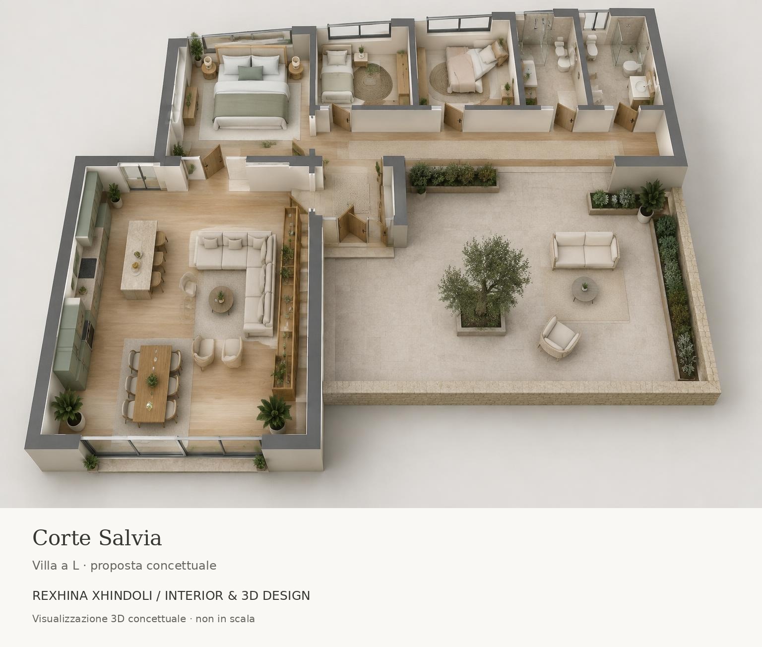 Corte Salvia – Pianta arredata 3D · casa e corte